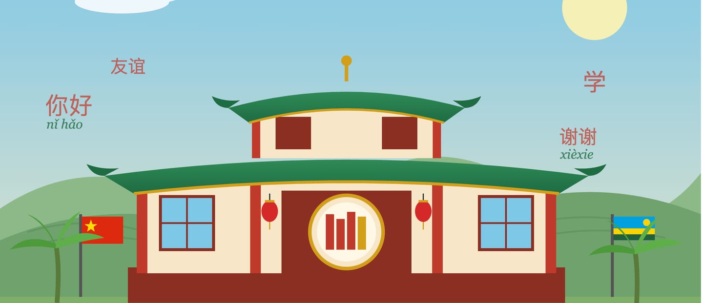Illustration of the Rwanda–China language learning centre: a pavilion between rolling hills, flanked by the Chinese and Rwandan flags, with Chinese greetings in the sky.
